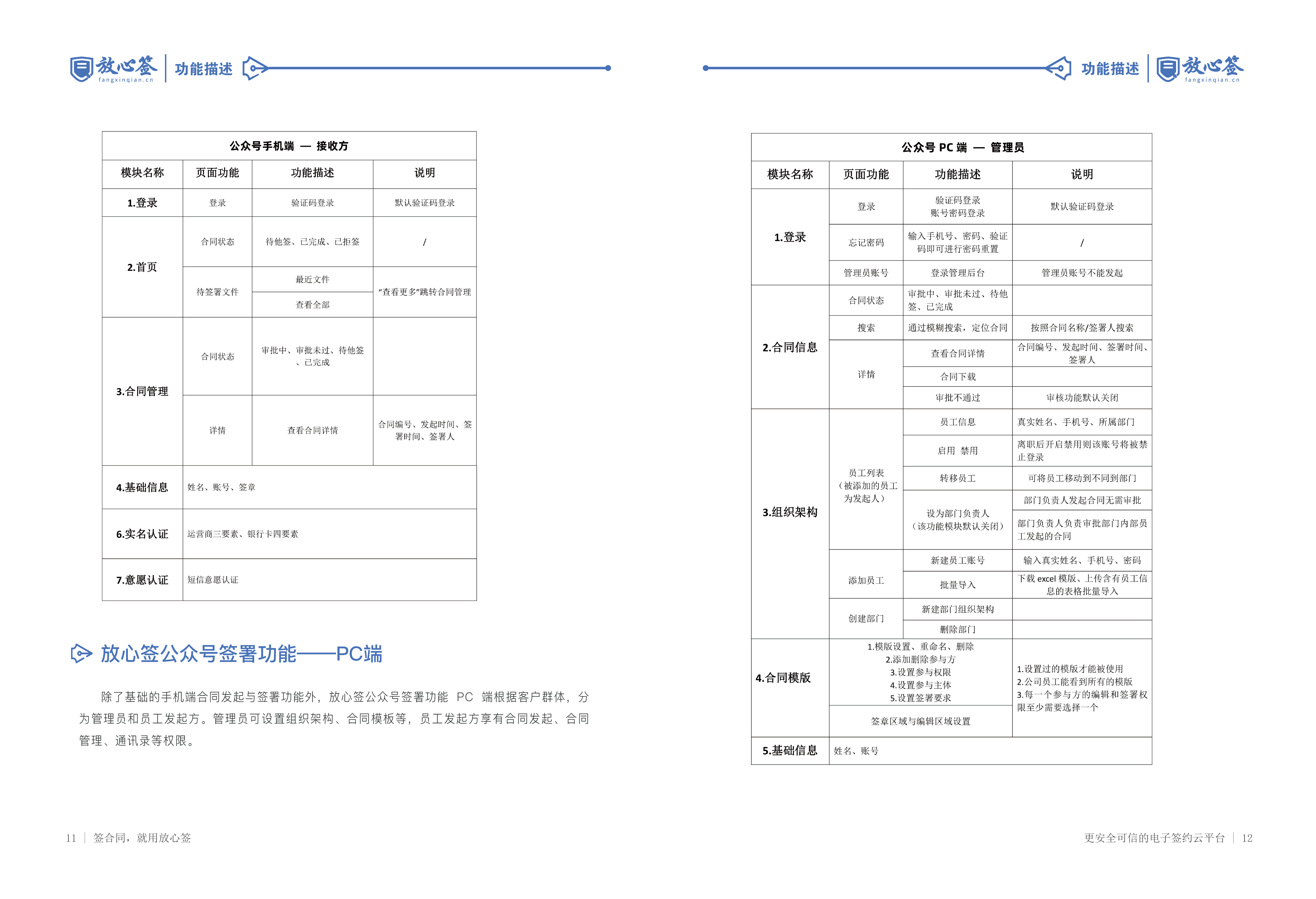 放心签宣传册-11-12.png