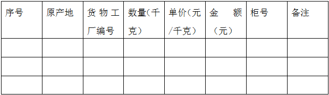 货物清单及价款表