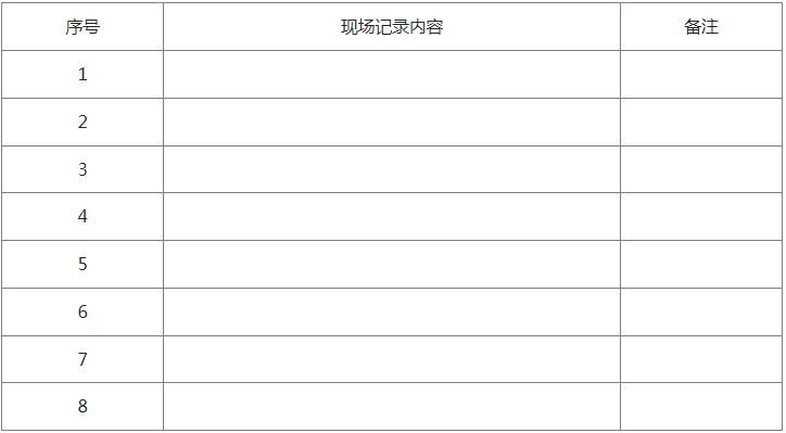 附件三：浙江省家庭居室装饰装修全屋定制合同开工前现场记录表