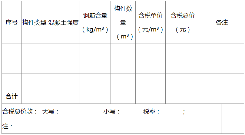构件类型、数量及价款表