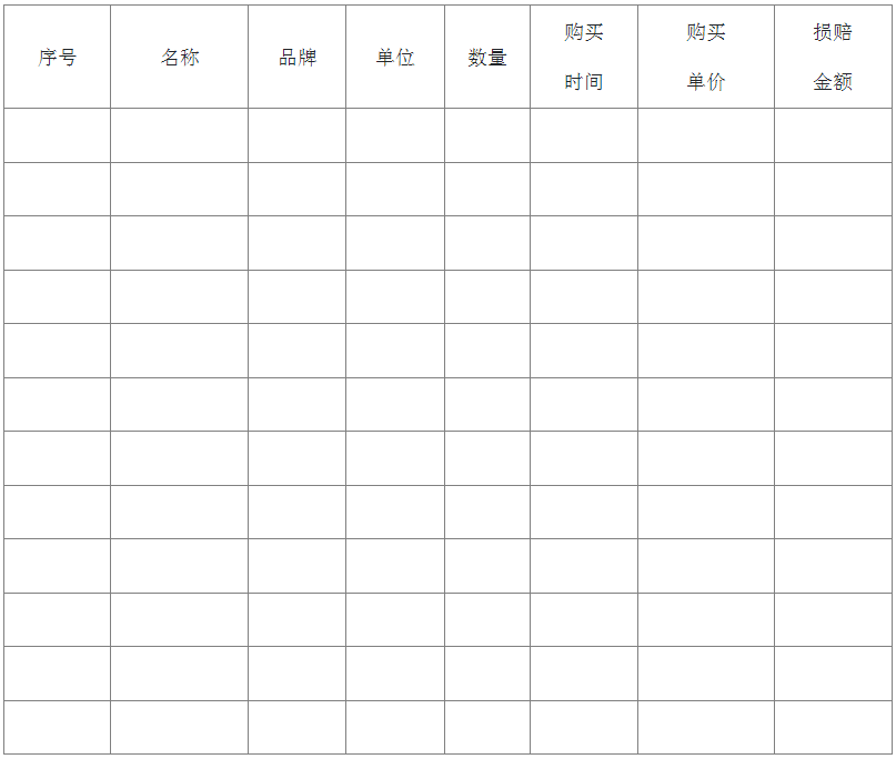附属家具、电器、装修状况