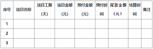 定制项目及主材代购支付方式