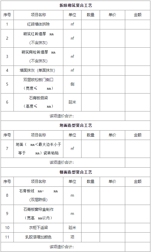家居装饰装修工程（轻辅）施工项目报价单(供参考）