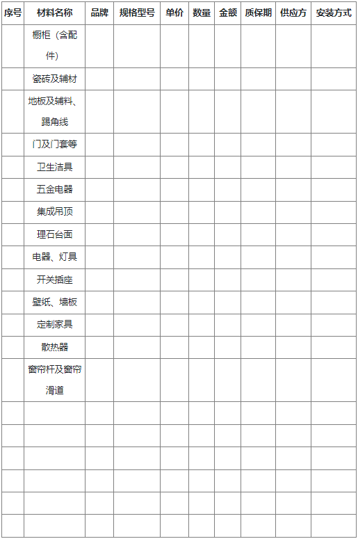 家居装饰装修工程（主材、定制）施工项目报价单(供参考）