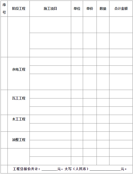 家居装饰装修工程总报价单（供参考）