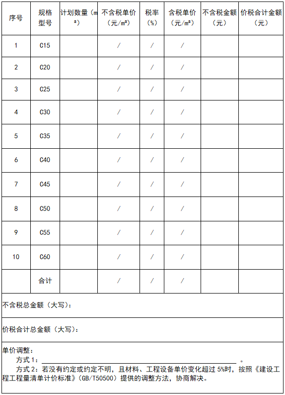 普通混凝土基本单价 普通混凝土基本单价