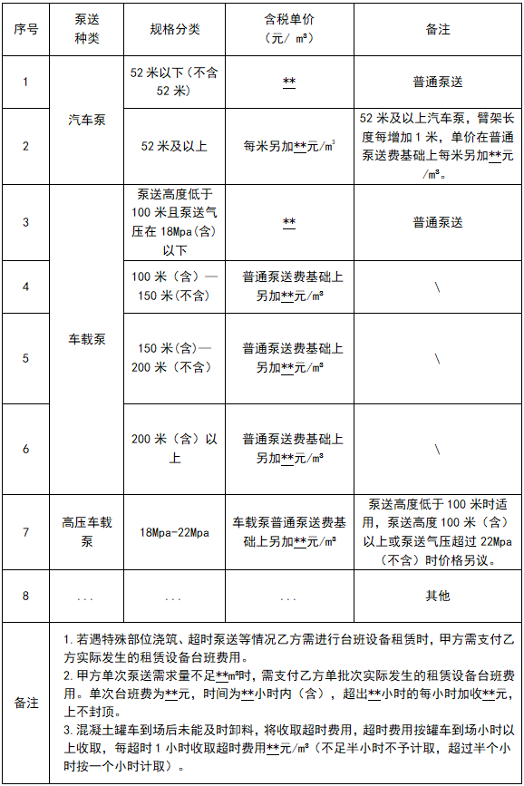 泵送价格约定 泵送价格约定