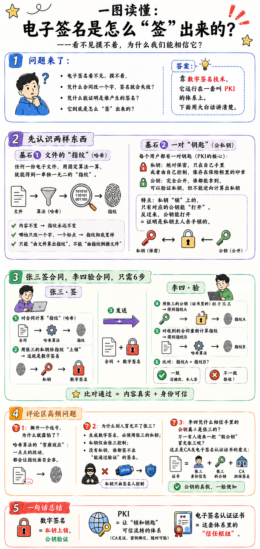 50a33a0ef79da391f15434451b90d383.png